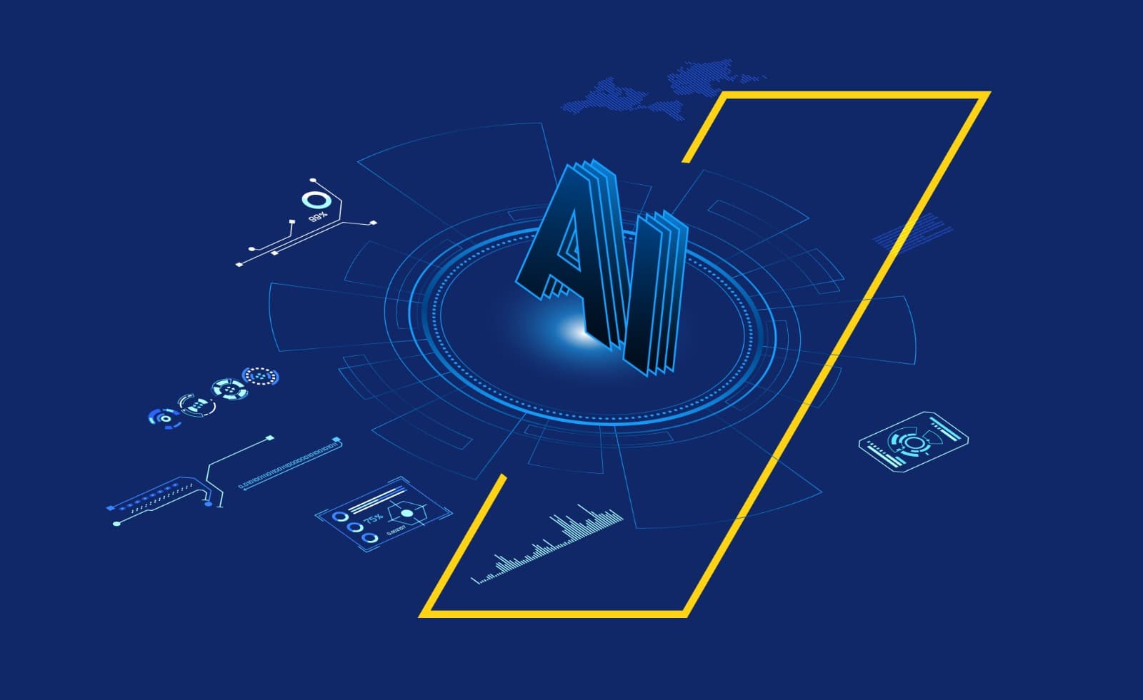 How AI is Driving the Next Era of Mobility